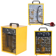 SCHMITH Nagrzewnica elektryczna przemysłowa 5kW 5000W 400V 3 tryby SNPE-02