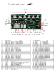 SATA Zestaw 66 kluczy nasadowych 1/4" ST09901SJ