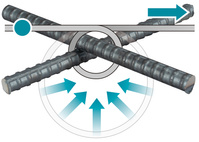 MAKITA Wiązarka do zbrojenia zbrojeń 25x29 mm 40V XGT body + Makpac TR001GZ