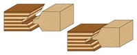 CMT Zestaw frezów do krawędzi fi 40x74,5 mm S=12 mm Z2 RH 955.510.11