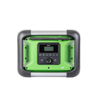 PROCRAFT Radio budowlane głośnik akum. 20V/230V 80W DAB+ BT FM PJS20BB