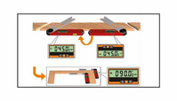 CMT Kątomierz elektroniczny cyfrowy kątownik aluminiowy DAF-001 26cm 0-360°