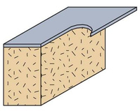CMT Frez do obcinania laminatu fi 19 mm S=6,35 mm Z2 RH 807.190.11