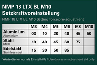 Metabo NMP 18 LTX BL M10 Nitownica akumulatorowa do nitonakrętek 601788800