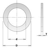 CMT Redukcja do pił pierścień redukcyjny 20x15,87 mm 299.243.00