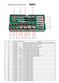 SATA Zestaw 27 kluczy nasadowych 1/2" ST09903SJ