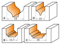 CMT Frez dekoracyjny A fi 19x50,8 mm S=12,7 R=6,4 Z2 RH 865.501.11