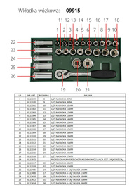 SATA Zestaw 26 kluczy nasadowych 1/2" ST09915SJ