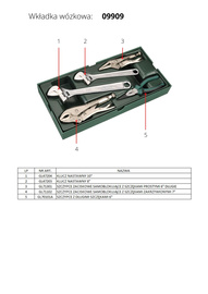SATA Zestaw kluczy nastawnych i szczypiec 5 el. ST09909-02