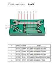 SATA Zestaw kluczy płaskie dwustronne i płasko-oczkowe 10 el. ST09904-02