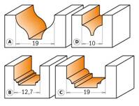 CMT Frez dekoracyjny A fi 19x50,8 mm S=8 R=6,4 Z2 RH 965.001.11