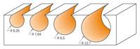 CMT Frez do korytek i czasz fi 25,4x70 mm S12 R12,7 Z2 RH 968.754.11