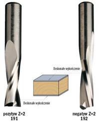 CMT Frez spiralny wykańczający-pozytyw 191.122.11