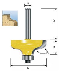 MAKITA Frez 38,1 profil Sima trzpień 8 mm D-11570